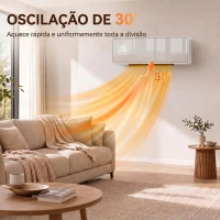 HOMCOM Aquecedor Elétrico Cerâmico de Parede 2000W com 3 Modos Temporizador Detecção de Janelas Abertas 54x18,7x12,3 cm Branco(m-6)