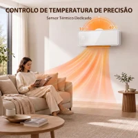 HOMCOM Aquecedor Elétrico Cerâmico de Parede 2000W com 3 Modos Temporizador Detecção de Janelas Abertas 54x18,7x12,3 cm Branco(m-7)