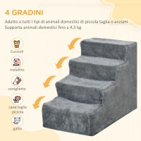 PawHut Scaletta per Cani Portatile a 4 Gradini, in Tessuto Vellutato Sfoderabile e Truciolato, 60x35x44 cm, Grigio(m-4)