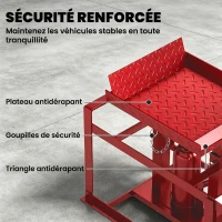 HOMCOM Lot de 2 Rampes d'Accès avec Cric Hydraulique 3T, Hauteur Réglable, Largeur d'Accès 230mm, 114x34,5x27cm, Rouge(m-6)