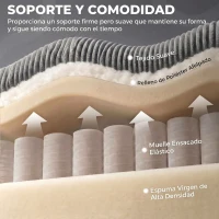 HOMCOM Sofá de 2 Plazas Tapizado en Pana con Asiento Ancho y Profundo y Patas de Madera 170x80x82 cm Gris Claro(m-13)