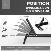 Outsunny Lot de bain de soleil et matelas d'assise - roues dossier inclinable aluminium - coussin zippé déhoussable tétière(m-5)