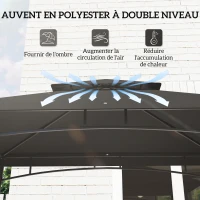 Outsunny Tonnelle de barbecue auvent de réception pour jardin crochet au plafond étagères paniers 240 x 150 x 257 cm gris foncé(m-4)