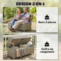 Outsunny Banc de Jardin Banquette avec Coffre de Rangement 170L 2 Places Coussin Déhoussable Résine Tressée 120x60x84cm Gris(m-4)