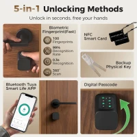 HOMCOM Smart Door Cylinder, 5-in-1 (Fingerprint Biometrics/Passcode/APP/NFC Card/Key), Shared Access, Bluetooth Cylinder(m-4)