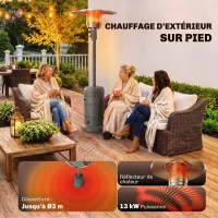 Outsunny Chauffage Extérieur Terrasse Portable 13 kW, Niveaux de Chauffe Réglables, Protection Anti-Basculement, 82x82x223cm Gris(m-4)