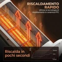 HOMCOM Riscaldatore Elettrico in Ceramica con Termostato Regolabile, 4 Modalità, Pannello Touch, Telecomando, Bianco(m-6)