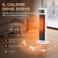 HOMCOM Riscaldatore Elettrico in Ceramica con Termostato Regolabile, 4 Modalità, Pannello Touch, Telecomando, Bianco(m-4)