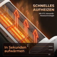HOMCOM Keramische kachelventilator, 2.000 W, 4 standen, thermostaat, afstandsbediening, energiebesparend(m-6)
