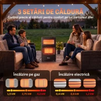Outsunny Sobă pe gaz portabilă pliabilă 4,2 kW, neagră(m-5)