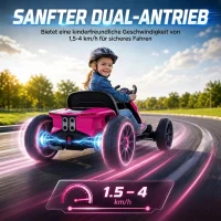 AIYAPLAY Elektro Go-Kart für Kinder 12V Gokart mit 2 Motoren, 4-fach verstellbarem Sitz Sanftanlauf EVA-Räder LED-Scheinwerfer(m-7)