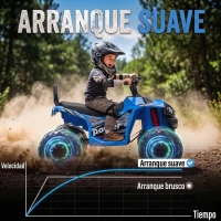 AIYAPLAY Quad Eléctrico Niños 24V 2 Plazas 2 Motores 120 W Batería de Litio Suspensión Arranque Suave 4-6 km/h 3-8 Años Azul(m-6)