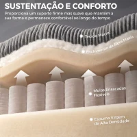HOMCOM Sofá de 2 Lugares em Bombazina com Assento Largo e Profundo e Pés de Madeira 170x80x82 cm Cinzento-claro(m-5)