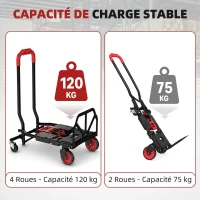 HOMCOM Diable et Chariot de Transport à Roulettes Pliable 2-en-1, Charge Max 120 kg, Base Rabattable, Acier, 83x44x78cm, Rouge(m-5)
