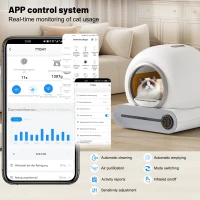 Self-Cleaning Cat Litter Box with App Control and Odor Eliminator, Automatic Cat Litter Tray for Multi-Cat Households, 48L x 52W x 50.5H cm, White(m-6)