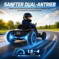 AIYAPLAY Elektro Go-Kart für Kinder 12V Gokart mit 2 Motoren, 4-fach verstellbarem Sitz Sanftanlauf EVA-Räder LED-Scheinwerfer(m-7)