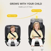 Safe Highback Car Booster Seat with 10-Position Adjustable Headrest, Portable Travel Booster Chair with i-Size R129 Protection, 44L x 46W x 80H cm, Black(m-5)