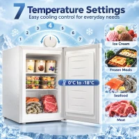 HOMCOM 60L Tabletop Mini Freezer, Countertop Small Freezer with Reversible Door, Removable Wire Shelves, White(m-4)