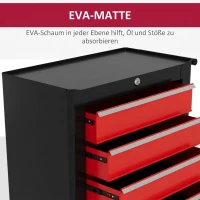 HOMCOM gereedschapskist, gereedschapskast, verrijdbaar, 5 lades, plaatstaal, zwart/rood(m-5)