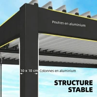 Outsunny Pergola Bioclimatique 4x3m en Aluminium à Toit Louvred Ajustable, Protection Soleil, pour Jardin Extérieur, Blanc(m-6)