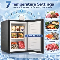 HOMCOM 60L Tabletop Mini Freezer, Countertop Small Freezer with Reversible Door, Removable Wire Shelves, Black(m-4)