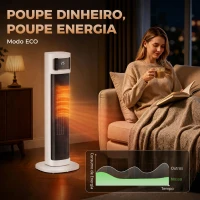 HOMCOM Aquecedor Elétrico Cerâmico PTC 2000 W com 4 Modos, Comando à Distância e Proteção contra Sobreaquecimento e Queda(m-7)