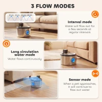PawHut Wireless Cat Water Fountain for Drinking Stainless Steel, 4L Battery Operated Cat Fountain Cordless, 6 Filters(m-7)