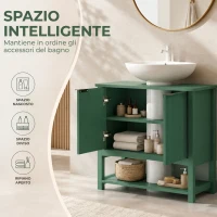 HOMCOM Mobile Sottolavabo per Lavabo a Colonna con Anta e Ripiano, 65x32x62 cm, Verde(m-5)