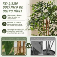 HOMCOM Ficus Artificial 150 cm com Tronco Natural Planta Artificial Realista para Interior com Vaso Decoração 65x65x150 cm Verde(m-4)