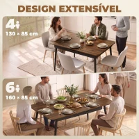 HOMCOM Mesa de Jantar Extensível para 4-6 Pessoas Estilo Industrial Cantos Arredondados 130-160x85x75 cm Nogueira(m-4)