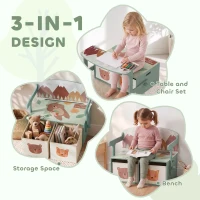 AIYAPLAY Kids Table and Chair Set, 3 in 1 Wooden Toy Box with 2 Fabric Drawers for Bedroom, Playroom, Gift for Boys Girls, Green(m-4)