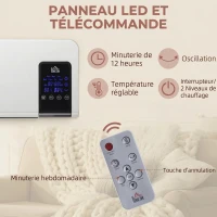 HOMCOM Radiateur soufflant mural chauffage céramique PTC - 1000 W / 2000 W oscillation minuterie avec télécommande blanc(m-5)