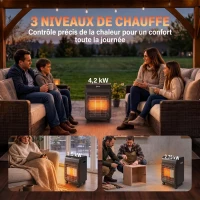 Outsunny Chauffage d'Appoint Gaz Portable 4,2kW Infrarouge Compact 2 Freins Système ODS Anti-Basculement Housse 37x29x55cm Noir(m-5)