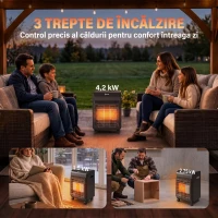 Outsunny Sobă pe Gaz Portabilă 4,2 kW, cu 3 Trepte de Căldură, Neagră(m-5)