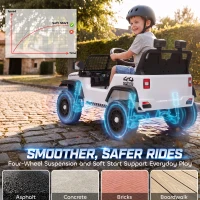 AIYAPLAY Voiture Électrique Enfants 12V, Télécommande, Batterie Lithium, Démarrage Progressif, Suspension 4 Roues, Blanc(m-8)