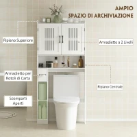 HOMCOM Mobile Sopra WC con Armadietto a 2 Ante Ventilate e Ripiani Aperti, Barra Inferiore, 80x19.5x170 cm, Bianco(m-4)