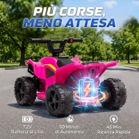 AIYAPLAY Quad Elettrico per Bambini 6V, Marce Avanti, 2 km/h, per 18-48 Mesi, Portata 25 kg, Interno ed Esterno, Fucsia(m-5)