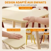 AIYAPLAY Ensembl Table pour Enfant avec 4 Chaises 5 Pièces en Bois, Dossier en Forme Animale, Coins Arrondis, 3-8 Ans, Jaune(m-7)