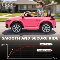 AIYAPLAY 12V Audi TT RS Licensed Electric Car, Electric Ride On Toy with Remote Control, Dual Motors, 4-Wheel Suspension, Pink(m-6)