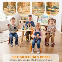 AIYAPLAY Set Tavolo e 4 Sedie per Bambini 3-8 Anni, Design di Animali, Gambe in Legno di Pino, per Cameretta, Giallo(m-4)