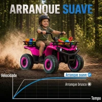 AIYAPLAY Quad Elétrico Infantil 12V com 2 Motores, Bateria de Lítio, 2 Cestos e MP3, Rosa, 3-8 Anos(m-6)