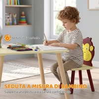 AIYAPLAY Set Tavolo e 4 Sedie per Bambini 3-8 Anni, Design di Animali, Gambe in Legno di Pino, per Cameretta, Giallo(m-6)