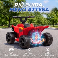 AIYAPLAY Quad Elettrico per Bambini 6V, Marce Avanti, 2 km/h, per 18-48 Mesi, Portata 25 kg, Interno ed Esterno, Rosso(m-5)