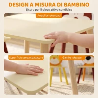 AIYAPLAY Set Tavolo e 4 Sedie per Bambini 3-8 Anni, Design di Animali, Gambe in Legno di Pino, per Cameretta, Giallo(m-7)