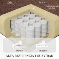 HOMCOM Sillón Relax Reclinable Eléctrico Levanta Personas de Tela Lino Control Remoto Asiento con Muelles Reposapiés Marrón(m-5)
