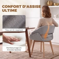 HOMCOM Lot de 2 Chaises Salle à Manger, Chaises de Cuisine en Tissu Effet Lin, Dossier Incurvé, Pieds en Bois de Hêtre, Gris(m-7)