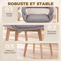 HOMCOM Lot de 2 Chaises Salle à Manger, Chaises de Cuisine en Tissu Effet Lin, Dossier Incurvé, Pieds en Bois de Hêtre, Gris(m-5)