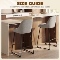 HOMCOM Lot de 2 Tabourets de Bar, Chaises de Bar en Chenille, Assise Rembourrée 64H cm, Dossier et Repose-Pieds, Gris(m-8)