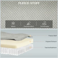 HOMCOM Elektrischer Relaxsessel mit Massage & Wärme, leisem Motor und Memory-Funktion, Grau(m-7)