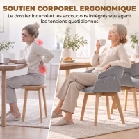 HOMCOM Lot de 2 Chaises Salle à Manger, Chaises de Cuisine en Tissu Effet Lin, Dossier Incurvé, Pieds en Bois de Hêtre, Gris(m-6)